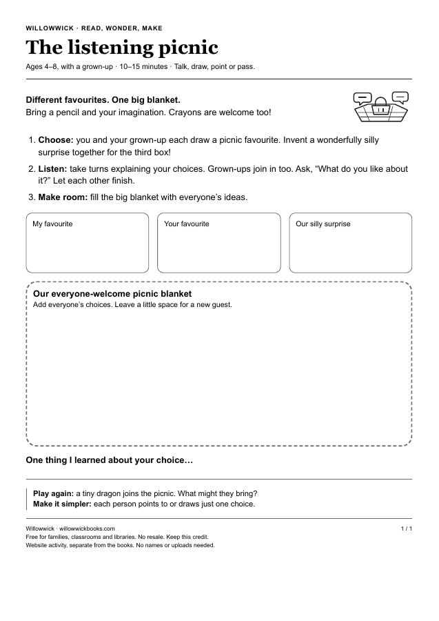 Listening picnic worksheet with three choice boxes and a large shared picnic blanket to draw on.